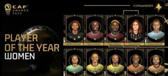 Moroccan female footballers shine with multiple nominations at CAF Awards 2024