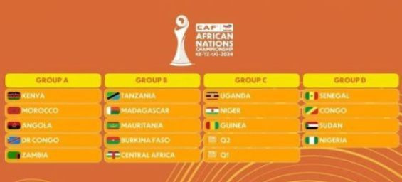 CHAN 2024 : Morocco in Group A with Kenya, Angola, DRC and Zambia