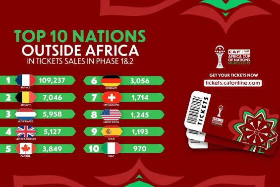 From France to Canada, Moroccans abroad gear up for AFCON 2025 in Morocco
