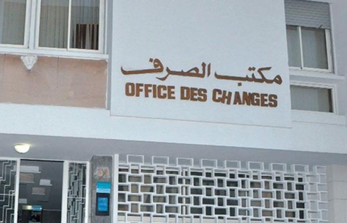 dotation voyage d'affaire maroc 2022