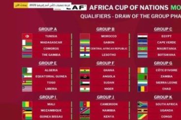 Afcon 2025 : Morocco targets smooth qualification in Group B