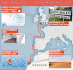 Le gouvernement britannique accorde au projet Xlinks Morocco-UK le statut d'«importance nationale»