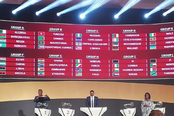 Qatar World Cup Qualifiers-2022 : Morocco in group I