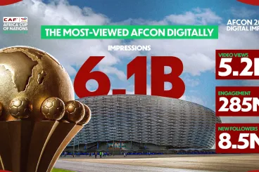 AFCON Morocco becomes most digitally viewed edition with 6 billion views