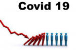 Covid-19 : Près de 38% des entreprises ont réduit leurs effectifs employés au S2-2020