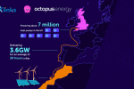 Maroc-UK : TotalEnergies entre dans le capital du projet Xlinks
