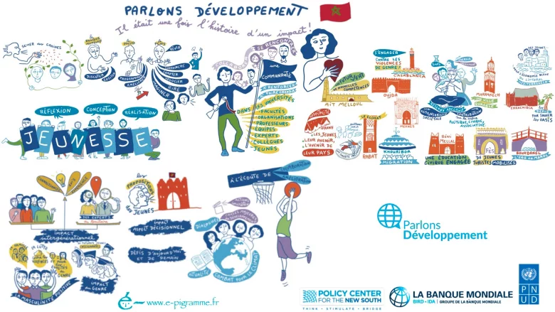 World Bank-backed «Parlons Développement» mobilizes 40,000 young Moroccans