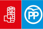 Espagne : Les députés du PSOE et PP rejettent une proposition en faveur du Polisario