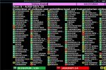 A l'ONU, le Maroc vote une résolution appelant à la protection des civils à Gaza