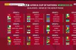 CAN 2025 : Le tirage au sort des éliminatoires place le Maroc dans le groupe B