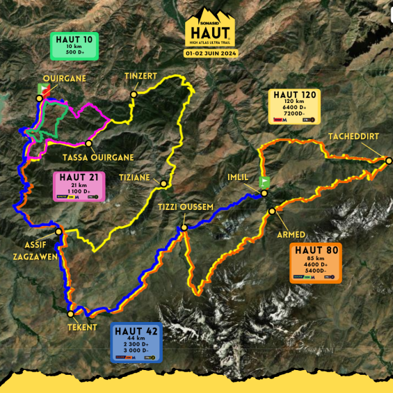 HAUT 2025 : Trail running for a stronger High Atlas