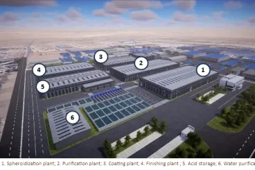 شراكة استراتيجية بين "Falcon Energy" و"Fluoralpha" لإنشاء منشأتين لإنتاج الجرافيت بالمغرب
