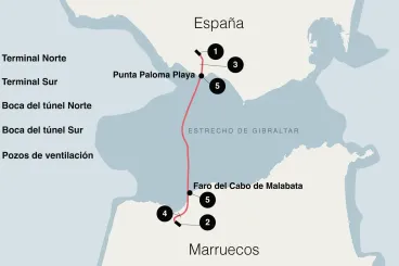 Un estudio alemán confirma la viabilidad del túnel submarino entre Marruecos y España